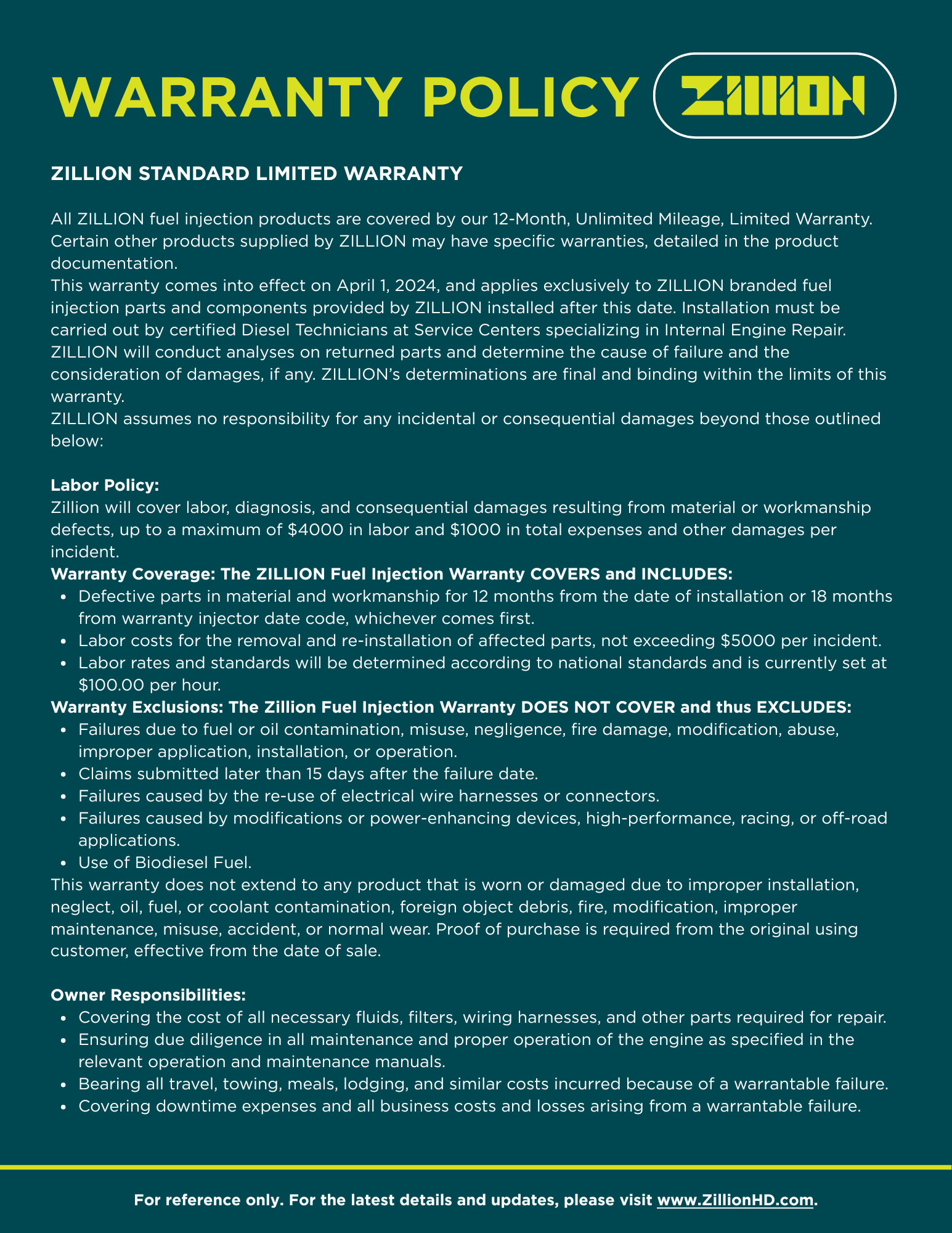 Zillion_Warranty
